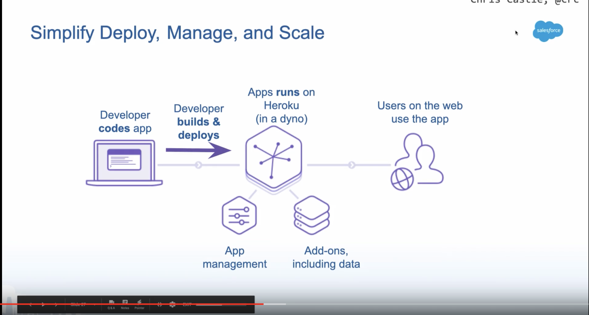 metabase heroku metabase heroku